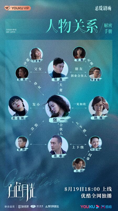 全员人物关系一张图看懂封面